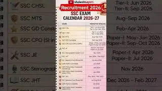 🔥 SSC Exam Calendar 2026-27 | SSC CGL 2026 | SSC CHSL 2026
