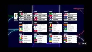 FIFA voting results 