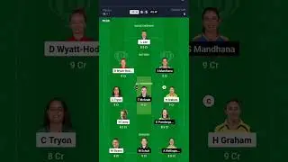 HB W vs AS W Dream11 Prediction|Hobart Hurricanes Women vs Adelaide Strikers Women Dream11 Team