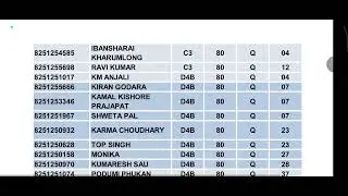 IGNOU POST BASIC BSC NURSING -EXPECTED MERIT/ MARKS LIST(2025)