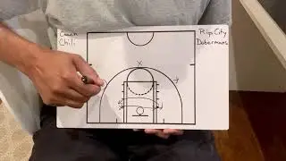 RipCity Dobermans Lesson #1 Motion Offense 3 out 2 in (Pass and Pick Away)