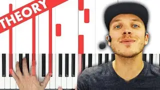 3rd Inversion Chords! - PGN Piano Theory Course #36