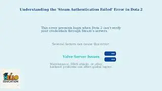 Steam Login Errors Solved  Quick Dota 2 Authentication Fix Guide