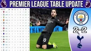 🔴 Premier League Table Update |Latest POINTS TABLE | After match Man city vs Tottenham 