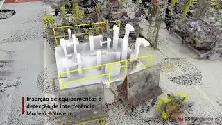 Aplica&ccedil;&atilde;o do Digital Twin