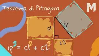 Teorema di Pitagora spiegato in modo semplice | Significato e formula