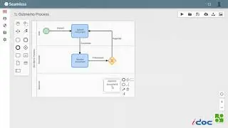Drag & Drop Low-Code Process Maker | BPMN Workflow | i-doc Features