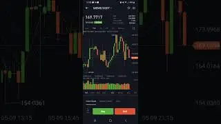 New Coin (Crypto) MEME has been listed On BitMart & Gate.Io #crypto #money