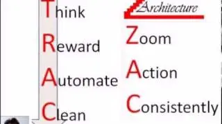 Success Architecture