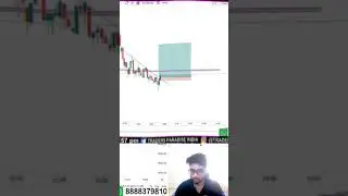 Weak Selling Pressure is sign on reversal!