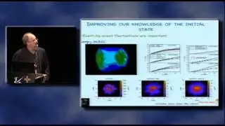 Heavy Ions Physics: theory