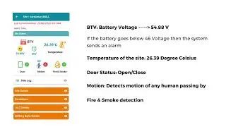 Shroti Telecom introduces Alarm Monitoring System | #AlarmMonitoring #telecom #TelecomTowers