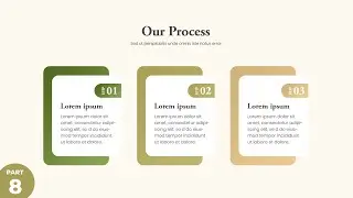 Our Process Section complete Using HTML and CSS : How to Create a Website - Part 8