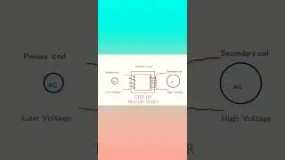 Step Up Transformer
