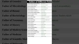 Father of Different Fields in English