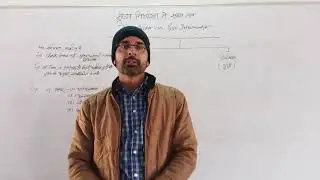 Time factor in price Determination मूल्य निर्धारण में समय तत्व - Dr.Poonia