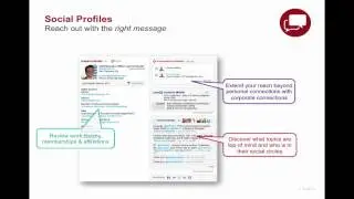 People Insights by InsideView