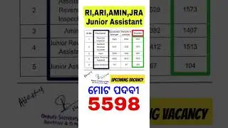 RI VACANCY ODISHA #RI #OSSSC #JA #ODIAHAGOVTJOB #ODISHA #GOVTJOB
