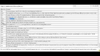 linux file system fci - cu