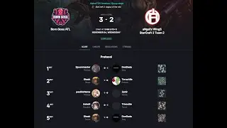 AlphaSC2 : aNgel's WingS versus Born Gosu