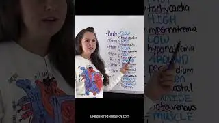 Медицинские префиксы, которые вам необходимо знать для поступления в медицинский колледж #медсест...