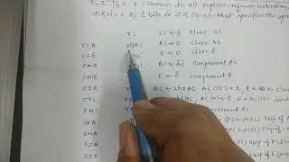 Register reference instructions in computer architecture