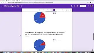 Gyn&Co r&eacute;sultats sondage