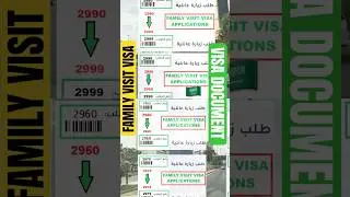 Saudi Arabia Family Visit Visa Latest Updates 2025