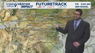 Strong Gusts Stopping Temperatures From Falling Too Fast | West Texas Forecast