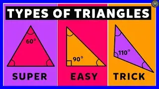 Types of Triangles