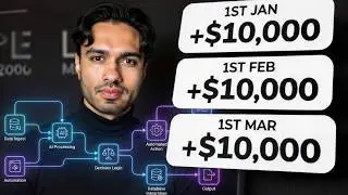 Copy This $10K/Month Automation I Sold Last Month