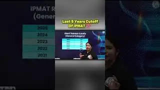 Last 5 Years Cutoff Of IPMAT 💯 #ipmatwallah #physicswallah #ipmat2026 #bschools #viral