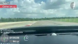 NOLA April 2024 hot and humid track day