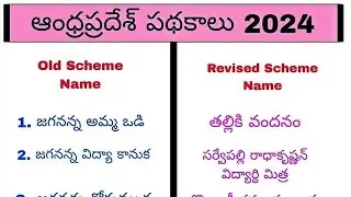 ap government schemes 2024|ap psychology practice Bits|apTET model papers 2024|ap government scheme