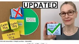 Nutrition Channel Updates + Food List &mdash;  RobertaRDN