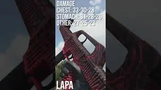 LAPA SMG Stats (Warzone In Depth #Shorts)