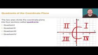 My Path Middle School Math Coordinate Planes Lesson Clip