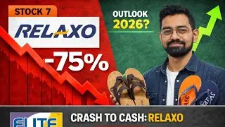 Relaxo Footware Stock Analysis| Opportunity or Trap| #money #footwarestocks #personalfinance