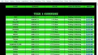Assassin values list! (New)