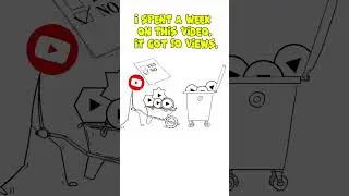 Why Your Best Videos Get the Lowest Views. #youtubecreator #algorithm #stickfigureanimation