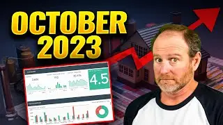 Northern Colorado Real Estate Market Report For October 2023