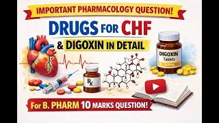 Drug classification for Congestive Heart Failure (CHF) + Pharmacology of Digoxin  | Exam Question