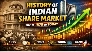 History of Indian Share Market / Equity Market Education 