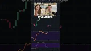 Bitcoin's Next Move