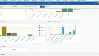 CRM - Use ourself before offering to customer