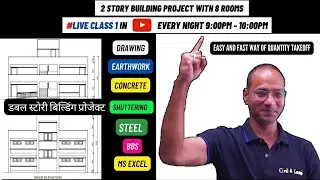#1 || 2 Story Building with 8 Rooms || Estimation & Costing || Perfect Institute for Civil Engineers