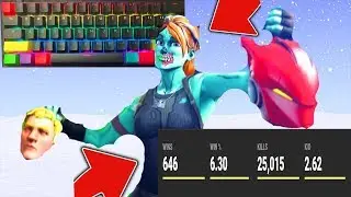 every person i KILL i show their stats... (very GOOD)