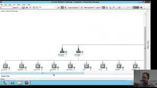 Veeam Management Pack for VMware v6 Topology Views