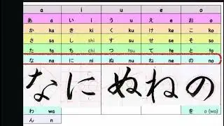 How to write Japanese な,に,ぬ,ね,の.#basicjapanese #minnanonihongolistening #goviral #japaneselanguage