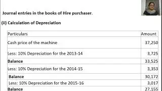 Session 16:Hire Purchase& Installment Purchase System-Journal Entries in the books of hire purchaser